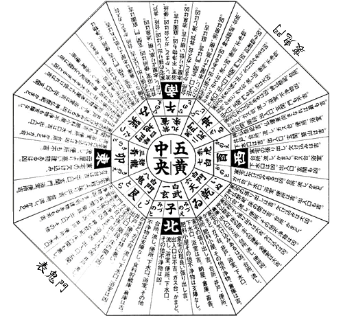 宮城県の家相相談は坪沼八幡神社へ